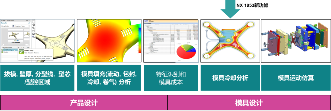 NX模具冷却分析的图5