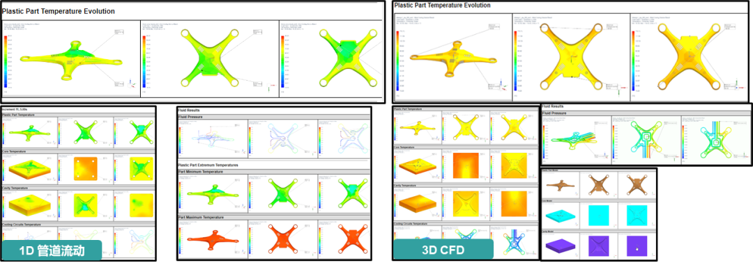 NX模具冷却分析的图12