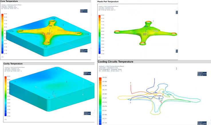 NX模具冷却分析的图3
