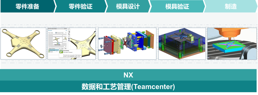 NX模具冷却分析的图4