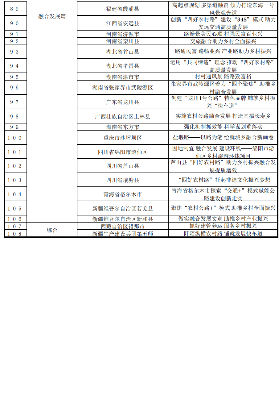 破解基层“用药难” 慢性病、常见病药品加快“下沉”