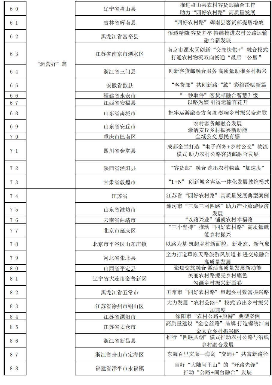 广州白云机场开通“绿色通道”驰援西藏地震灾区