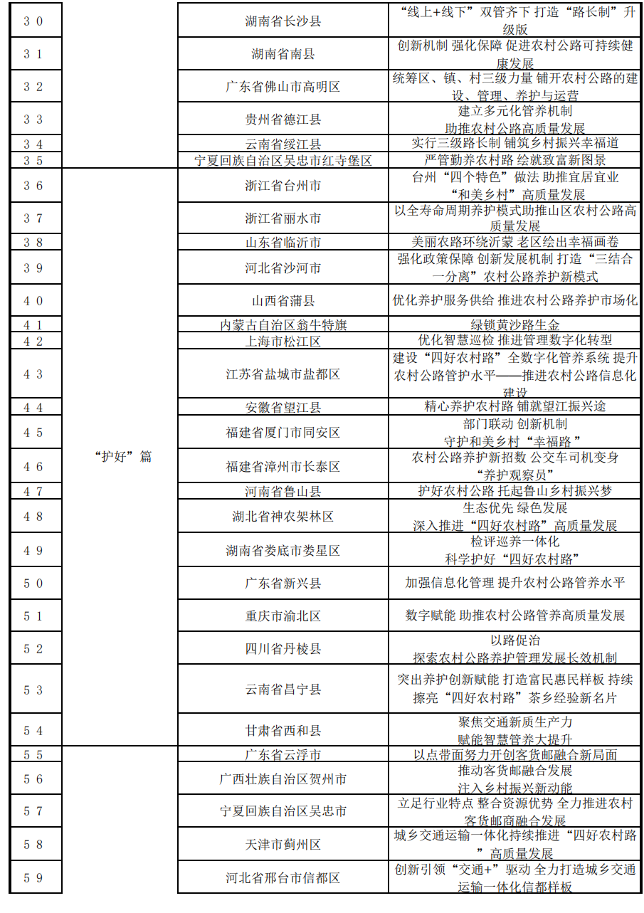 广州白云机场开通“绿色通道”驰援西藏地震灾区