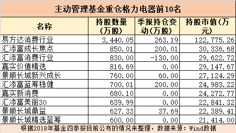 比董明珠更壕？年賺340億的茅台要全員加薪超4億！網友：又是別人家的公司…… 財經 第9張