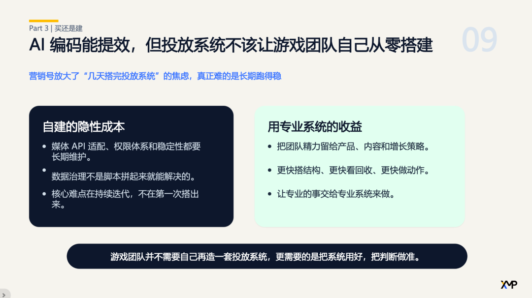 不建议普通团队用 AI 工具从零自建投放系统