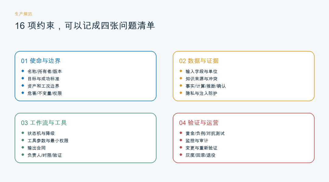 告别 Demo：工业 AI 场景 SKILL 工程方法论与生产规范