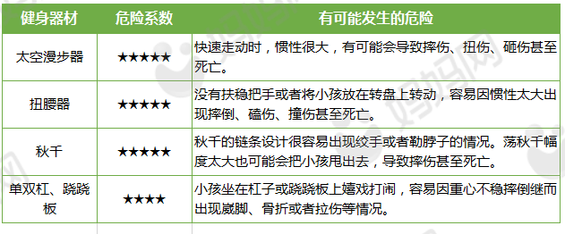 2歲女童懸空掛在電梯門上，監控拍下驚魂一幕！這些安全隱患家長千萬要警惕 親子 第13張