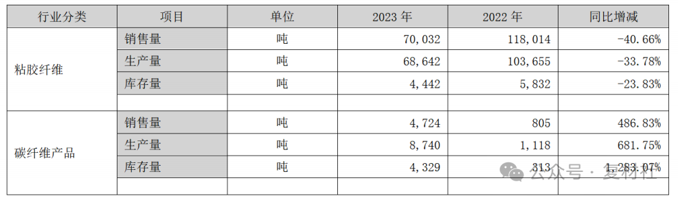 2024年09月20日 吉林化纤股票