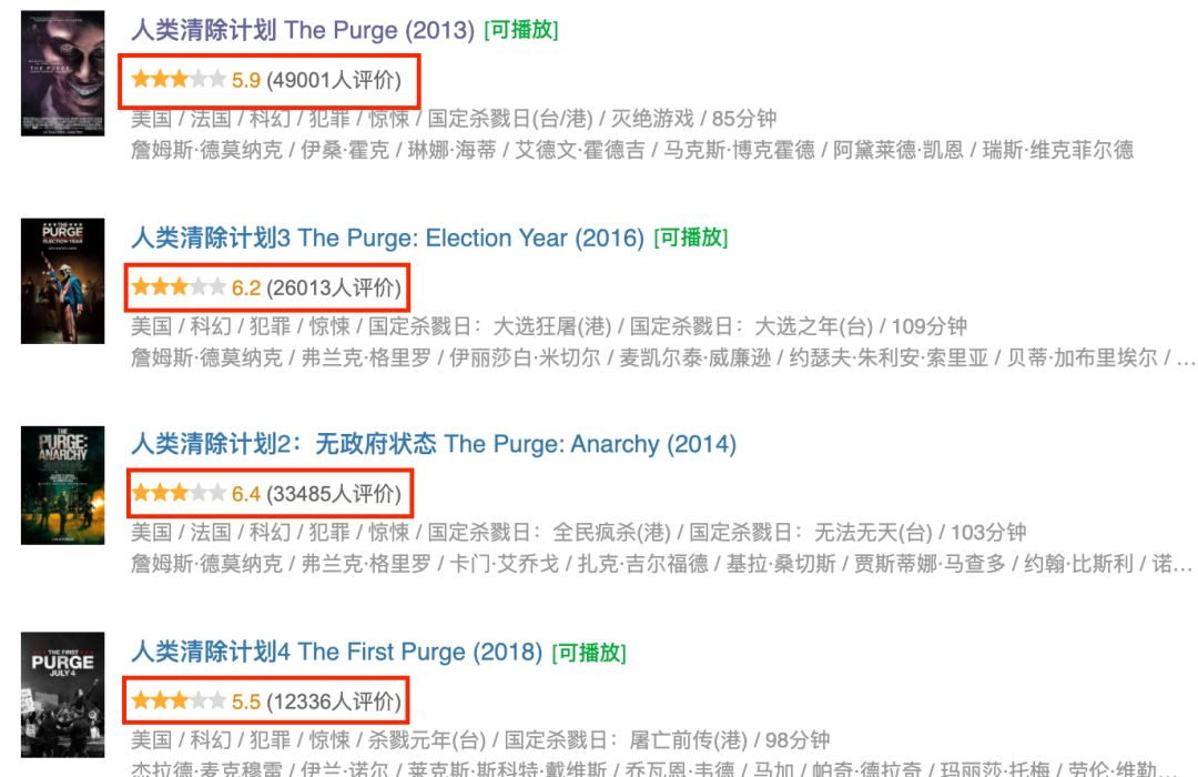 今年恐怖片绝了 我怕你看不到 Sir电影微信公众号文章