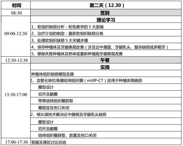 牙齿种植体并发症的处理实操班