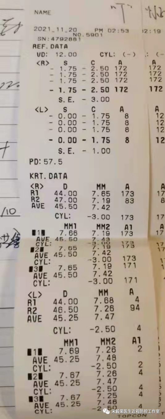 为什么电脑的打mmhg10近视防控直播13--弱视治愈后近视怎么办--近视疯狂在进展，经过治疗得到了控制_https://www.jmylbn.com_新闻资讯_第5张