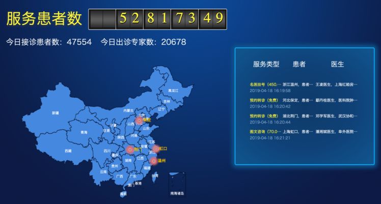 好大夫在線被《人民日報》和《學習強國》同時點名，什麼大事？ 健康 第6張