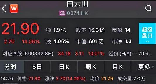 别抢了，钟南山没说喝板蓝根能防新冠……