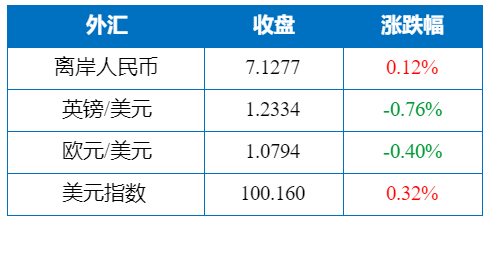 640?wx_fmt=png&tp=webp&wxfrom=5&wx_lazy=1&wx_co=1