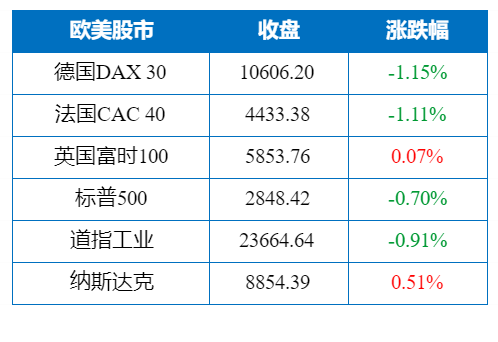 640?wx_fmt=png&tp=webp&wxfrom=5&wx_lazy=1&wx_co=1