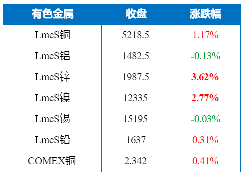 640?wx_fmt=png&tp=webp&wxfrom=5&wx_lazy=1&wx_co=1