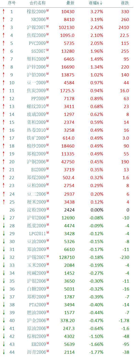 640?wx_fmt=png&tp=webp&wxfrom=5&wx_lazy=1&wx_co=1