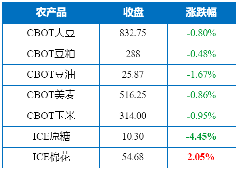 640?wx_fmt=png&tp=webp&wxfrom=5&wx_lazy=1&wx_co=1