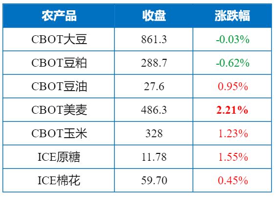 640?wx_fmt=png&tp=webp&wxfrom=5&wx_lazy=1&wx_co=1