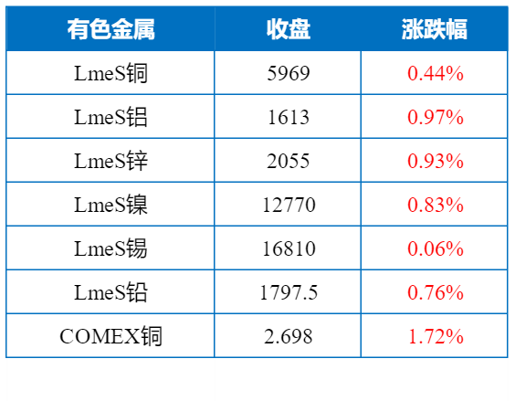 640?wx_fmt=png&tp=webp&wxfrom=5&wx_lazy=1&wx_co=1
