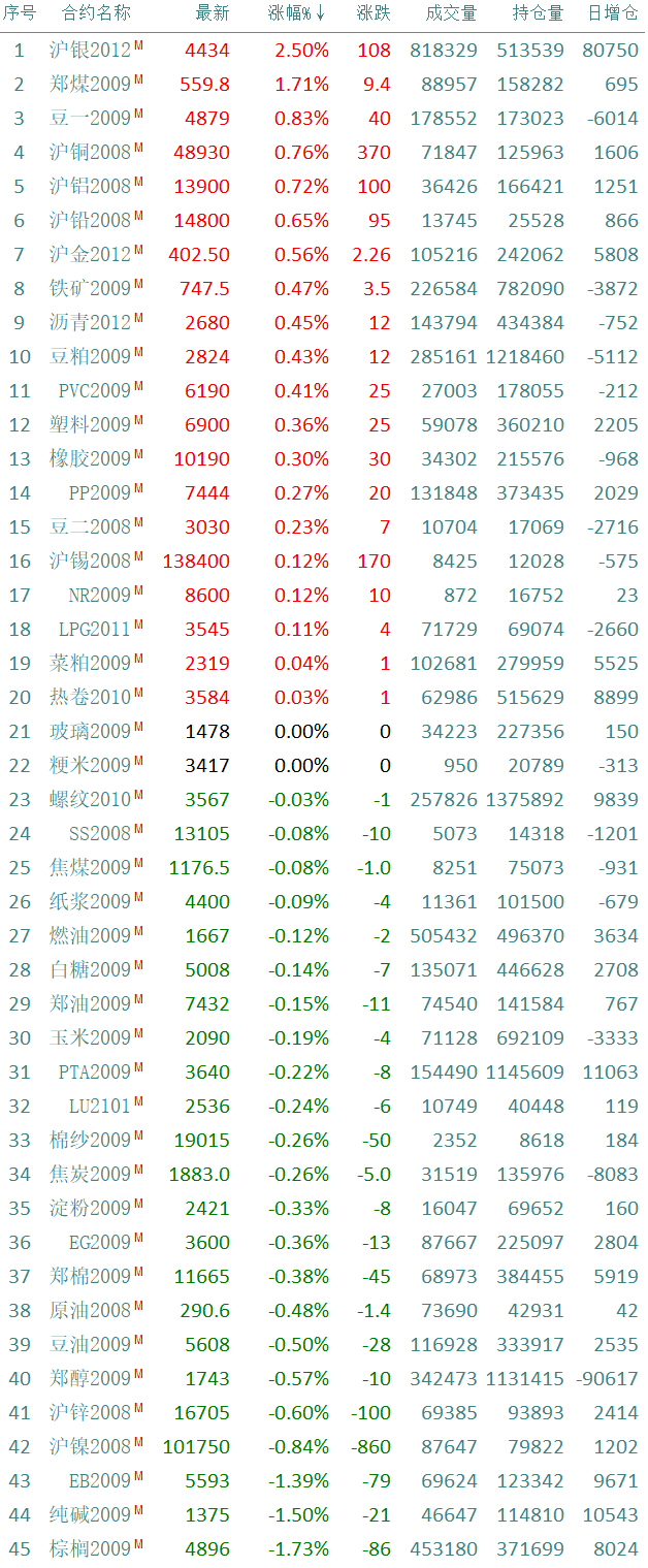 640?wx_fmt=png&tp=webp&wxfrom=5&wx_lazy=1&wx_co=1