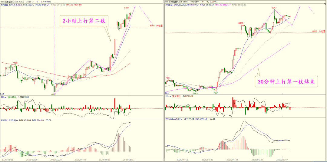 640?wx_fmt=png&tp=webp&wxfrom=5&wx_lazy=1&wx_co=1