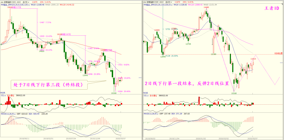 640?wx_fmt=png&tp=webp&wxfrom=5&wx_lazy=1&wx_co=1