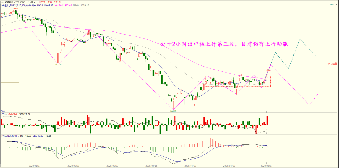 640?wx_fmt=png&tp=webp&wxfrom=5&wx_lazy=1&wx_co=1