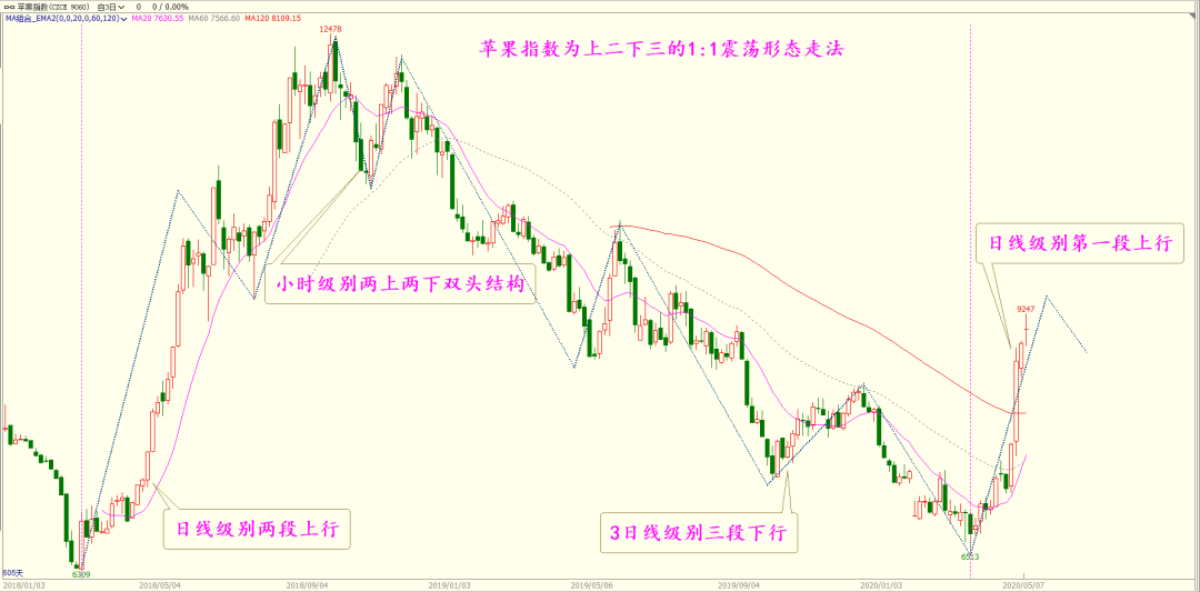 640?wx_fmt=png&tp=webp&wxfrom=5&wx_lazy=1&wx_co=1