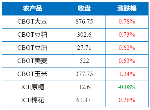 640?wx_fmt=png&tp=webp&wxfrom=5&wx_lazy=1&wx_co=1