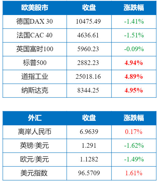 640?wx_fmt=png&tp=webp&wxfrom=5&wx_lazy=1&wx_co=1