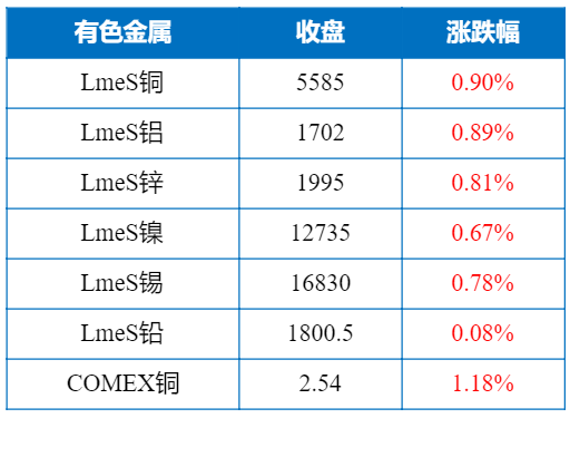 640?wx_fmt=png&tp=webp&wxfrom=5&wx_lazy=1&wx_co=1
