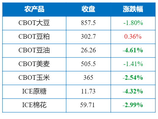 640?wx_fmt=png&tp=webp&wxfrom=5&wx_lazy=1&wx_co=1