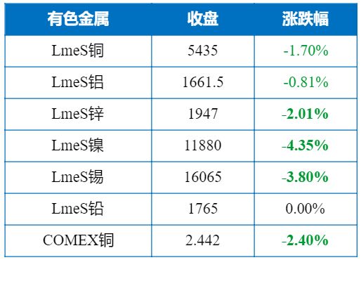 640?wx_fmt=png&tp=webp&wxfrom=5&wx_lazy=1&wx_co=1
