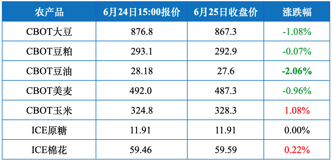 640?wx_fmt=png&tp=webp&wxfrom=5&wx_lazy=1&wx_co=1