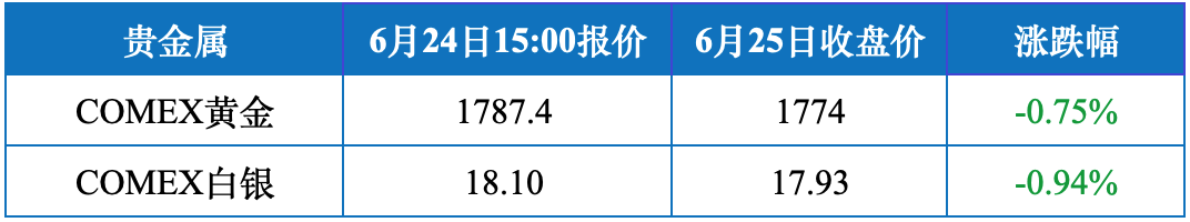 640?wx_fmt=png&tp=webp&wxfrom=5&wx_lazy=1&wx_co=1