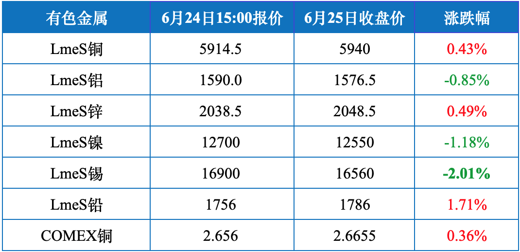 640?wx_fmt=png&tp=webp&wxfrom=5&wx_lazy=1&wx_co=1