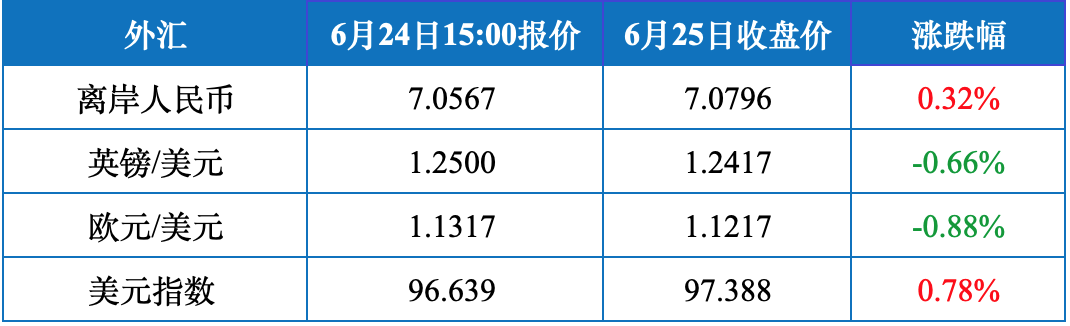 640?wx_fmt=png&tp=webp&wxfrom=5&wx_lazy=1&wx_co=1