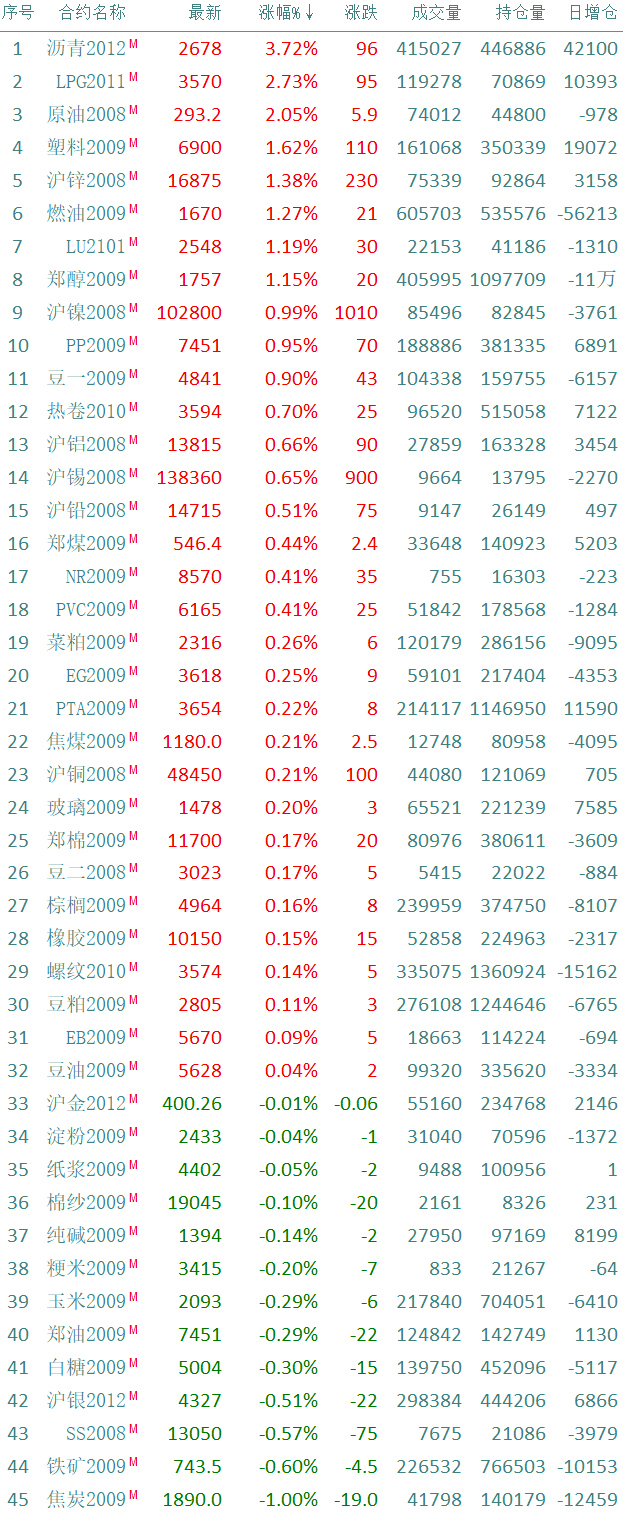 640?wx_fmt=png&tp=webp&wxfrom=5&wx_lazy=1&wx_co=1