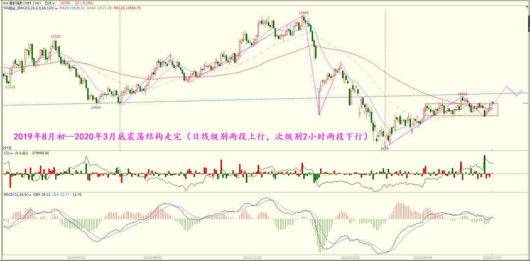 640?wx_fmt=png&tp=webp&wxfrom=5&wx_lazy=1&wx_co=1