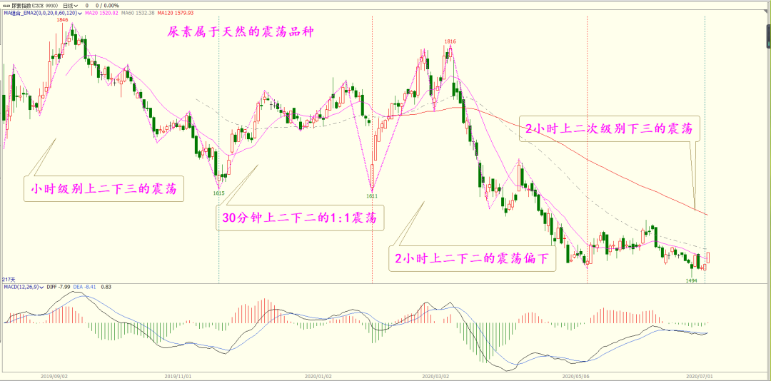 640?wx_fmt=png&tp=webp&wxfrom=5&wx_lazy=1&wx_co=1