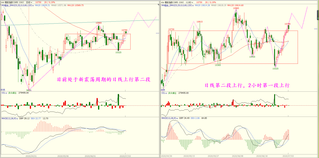 640?wx_fmt=png&tp=webp&wxfrom=5&wx_lazy=1&wx_co=1