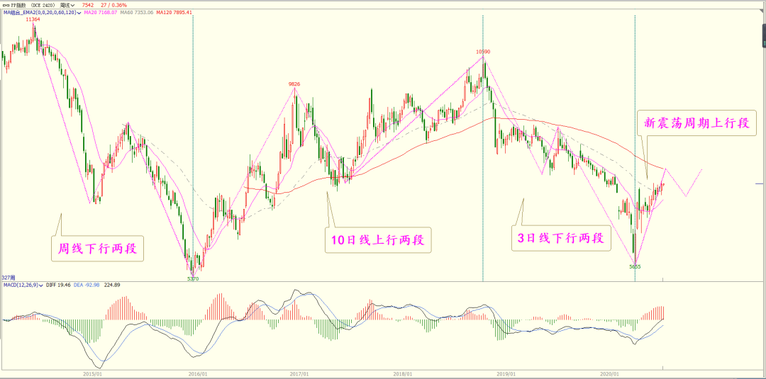 640?wx_fmt=png&tp=webp&wxfrom=5&wx_lazy=1&wx_co=1