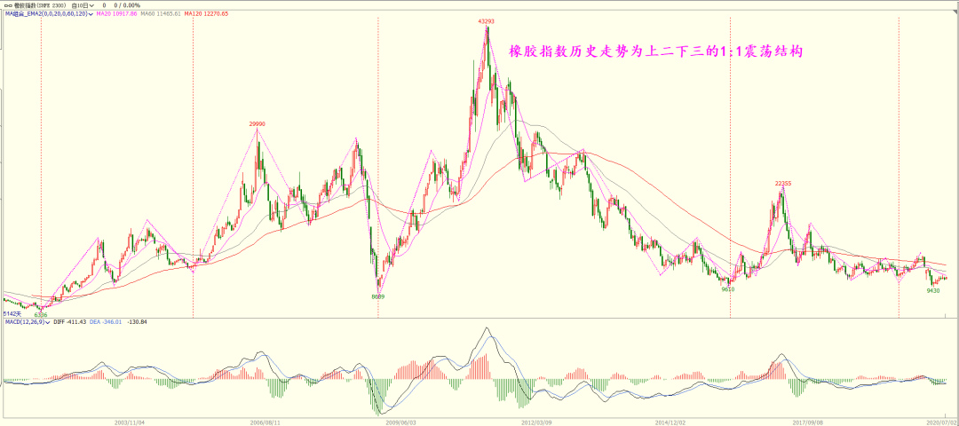 640?wx_fmt=png&tp=webp&wxfrom=5&wx_lazy=1&wx_co=1