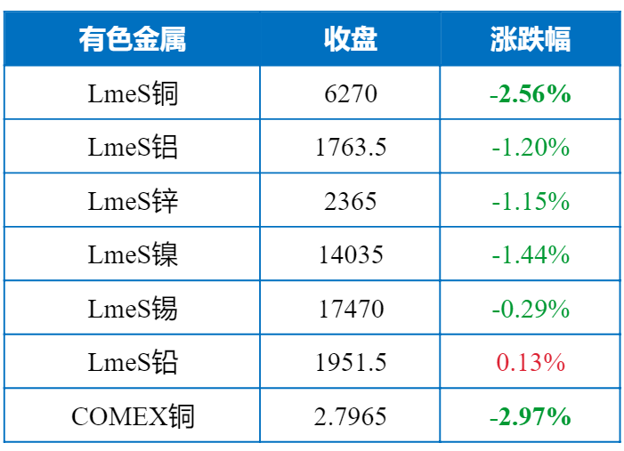 640?wx_fmt=png&tp=webp&wxfrom=5&wx_lazy=1&wx_co=1