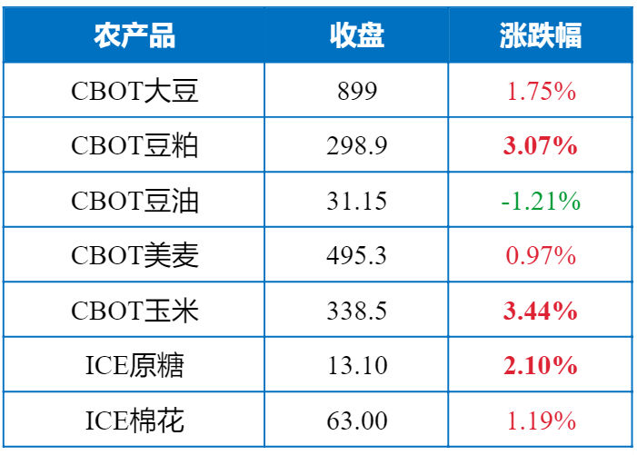 640?wx_fmt=png&tp=webp&wxfrom=5&wx_lazy=1&wx_co=1