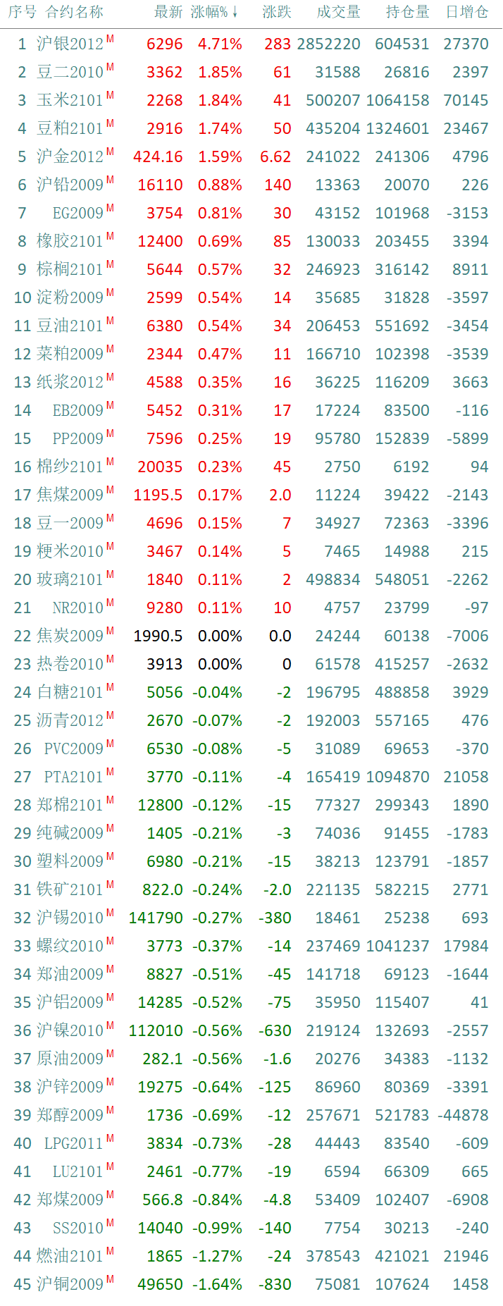 640?wx_fmt=png&tp=webp&wxfrom=5&wx_lazy=1&wx_co=1