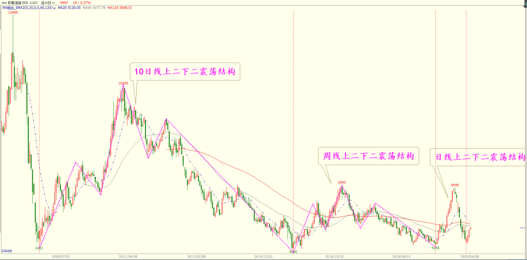 640?wx_fmt=png&tp=webp&wxfrom=5&wx_lazy=1&wx_co=1