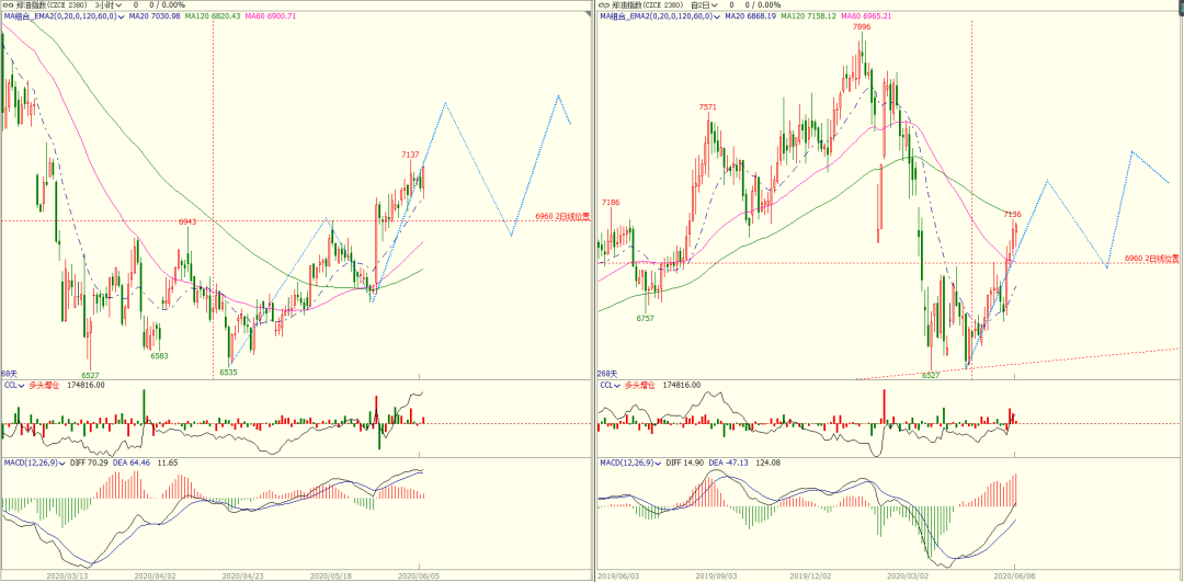 640?wx_fmt=png&tp=webp&wxfrom=5&wx_lazy=1&wx_co=1