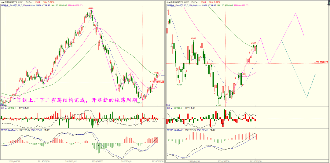 640?wx_fmt=png&tp=webp&wxfrom=5&wx_lazy=1&wx_co=1